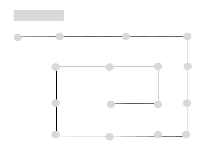 Product Lifecycle